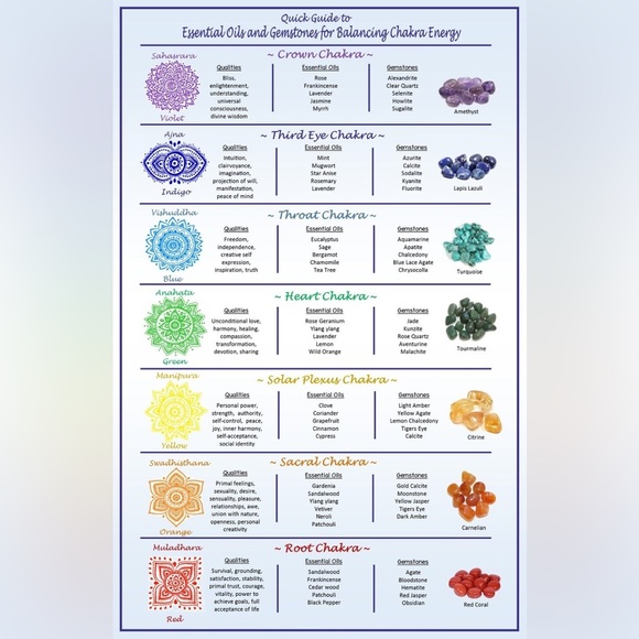 Pretty Baby Blue Natural Crystal Earrings+Sea Shells Dangle Earrings Silver - Picture 13 of 16